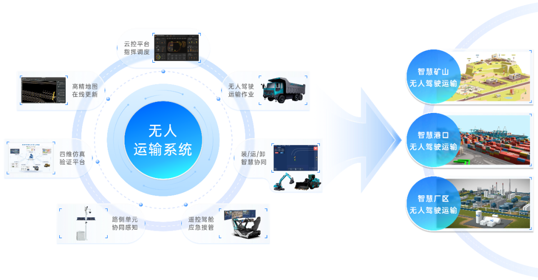 長(zhǎng)城跨界進(jìn)軍新能源工程機(jī)械，長(zhǎng)城重工項(xiàng)目落戶濟(jì)寧